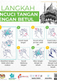 Mencuci Tangan Dengan Betul